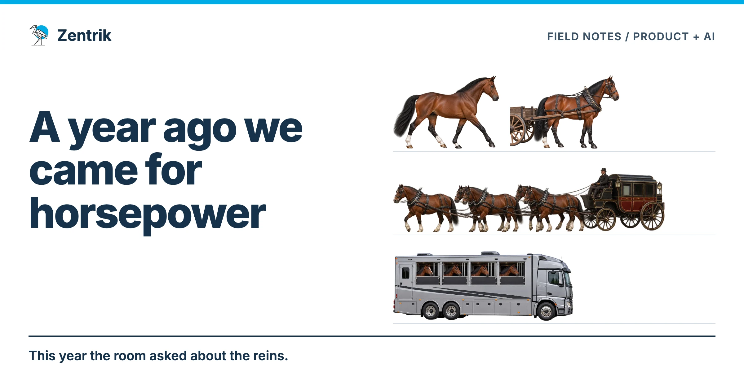 Six stages of a harness drawn as horses: a bare horse, a horse in light tack, a horse pulling a cart, a team pulling a coach, and a horse truck.