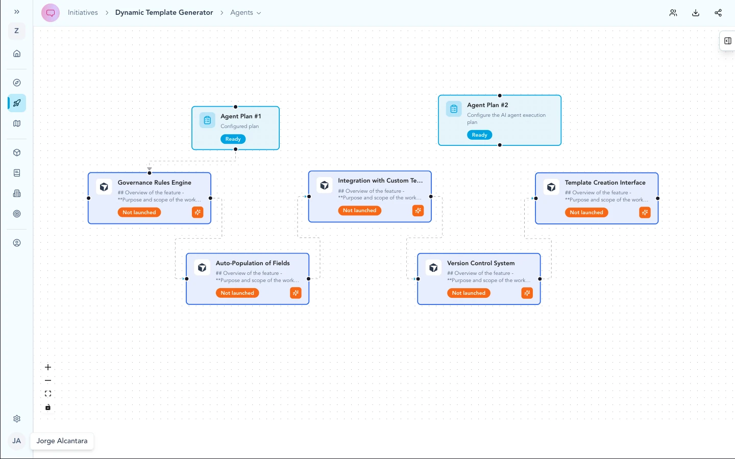 A product feedback loop moving customer signal through decisions into an agent handoff and back.