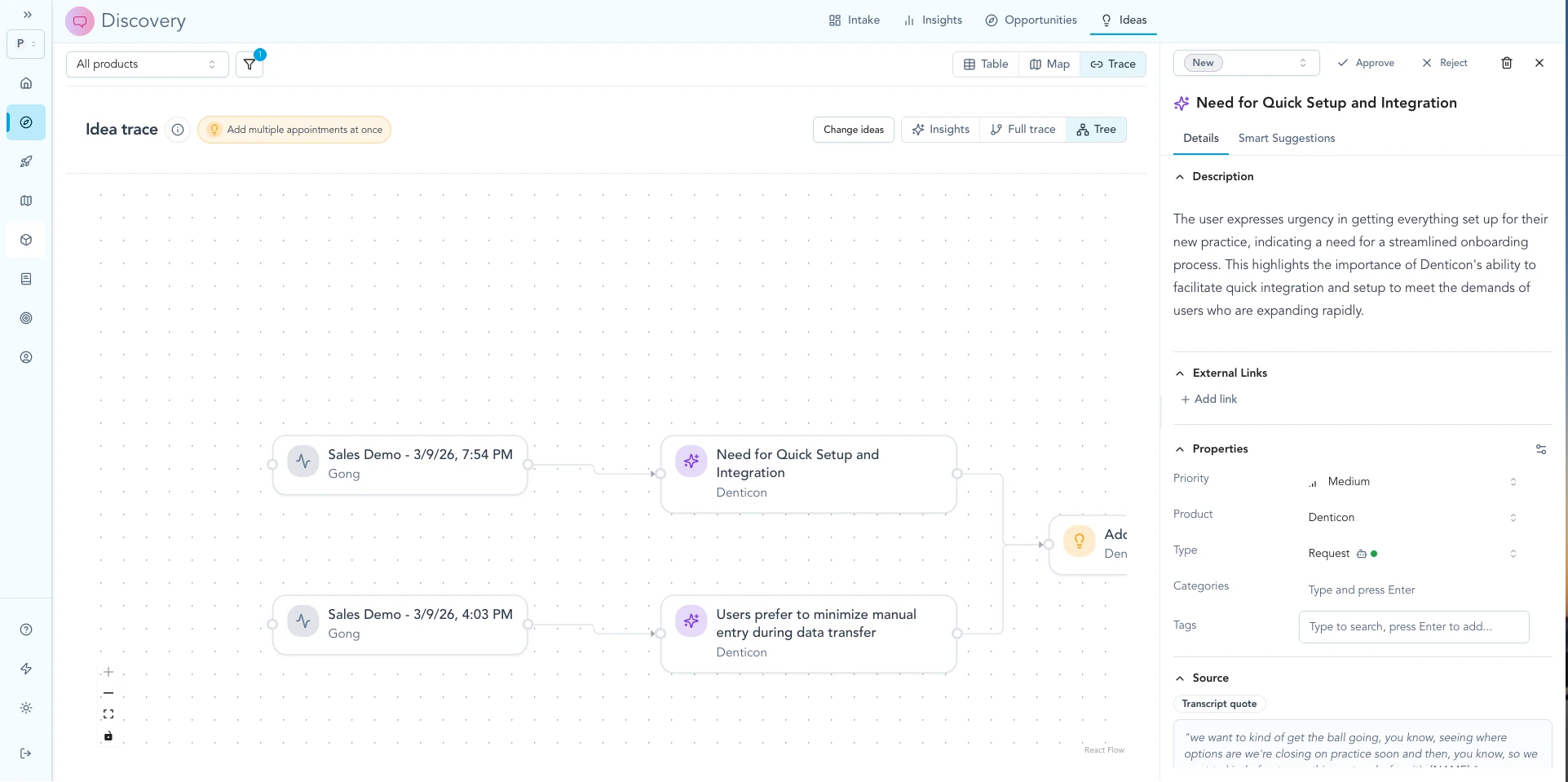 Discovery UI tracing ideas back to Gong and other signal sources in the workspace graph.