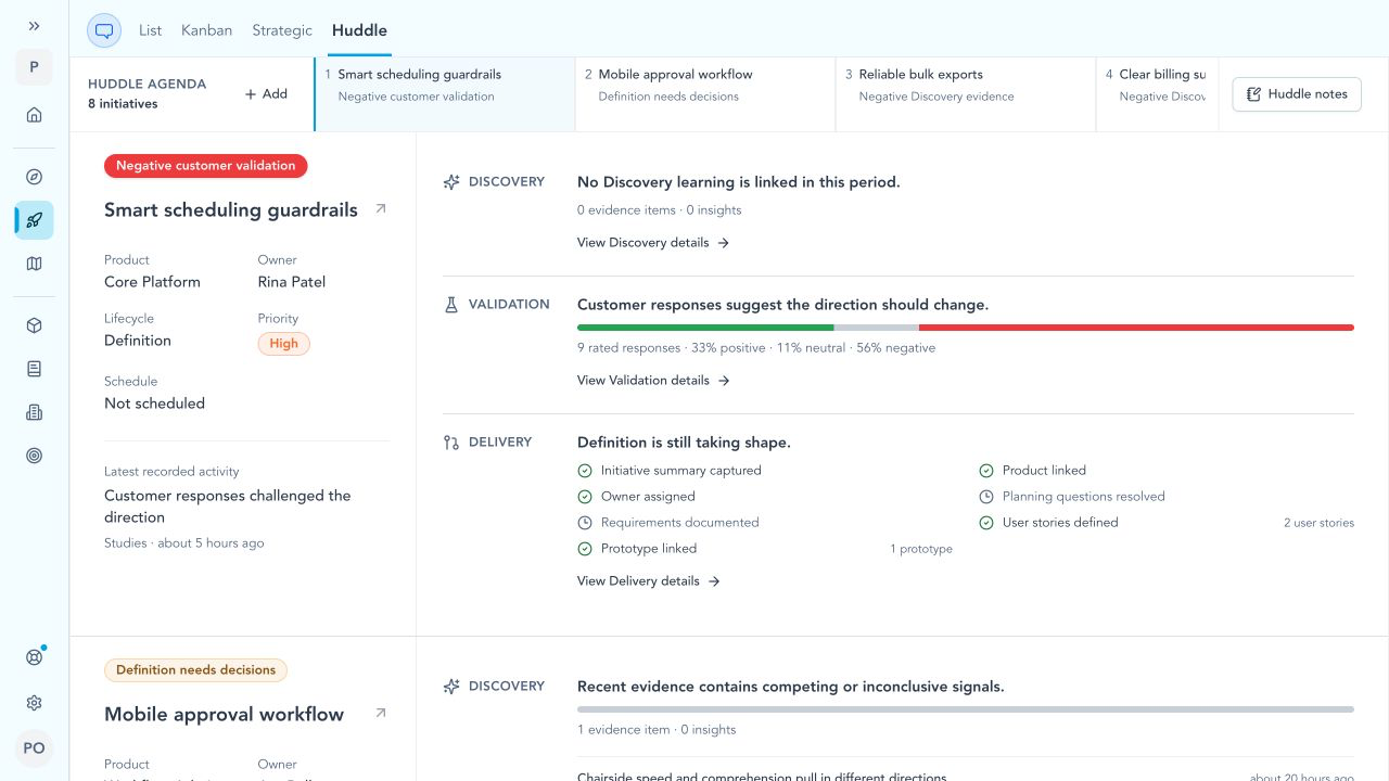Initiative Huddle showing its ordered agenda and one initiative summarized across Discovery, Validation, and Delivery lanes.