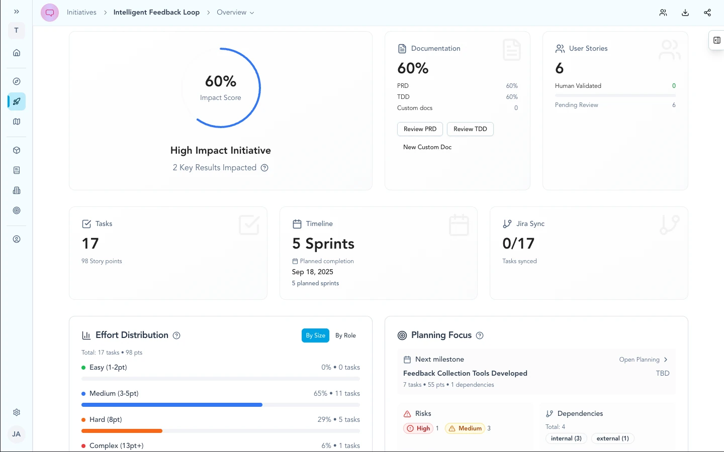 Structure Ideas into Product Bets