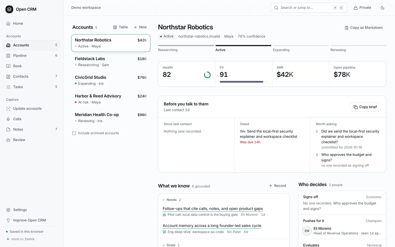 An Open CRM account: the brief before a conversation, what we know with the note behind each claim, and who decides.