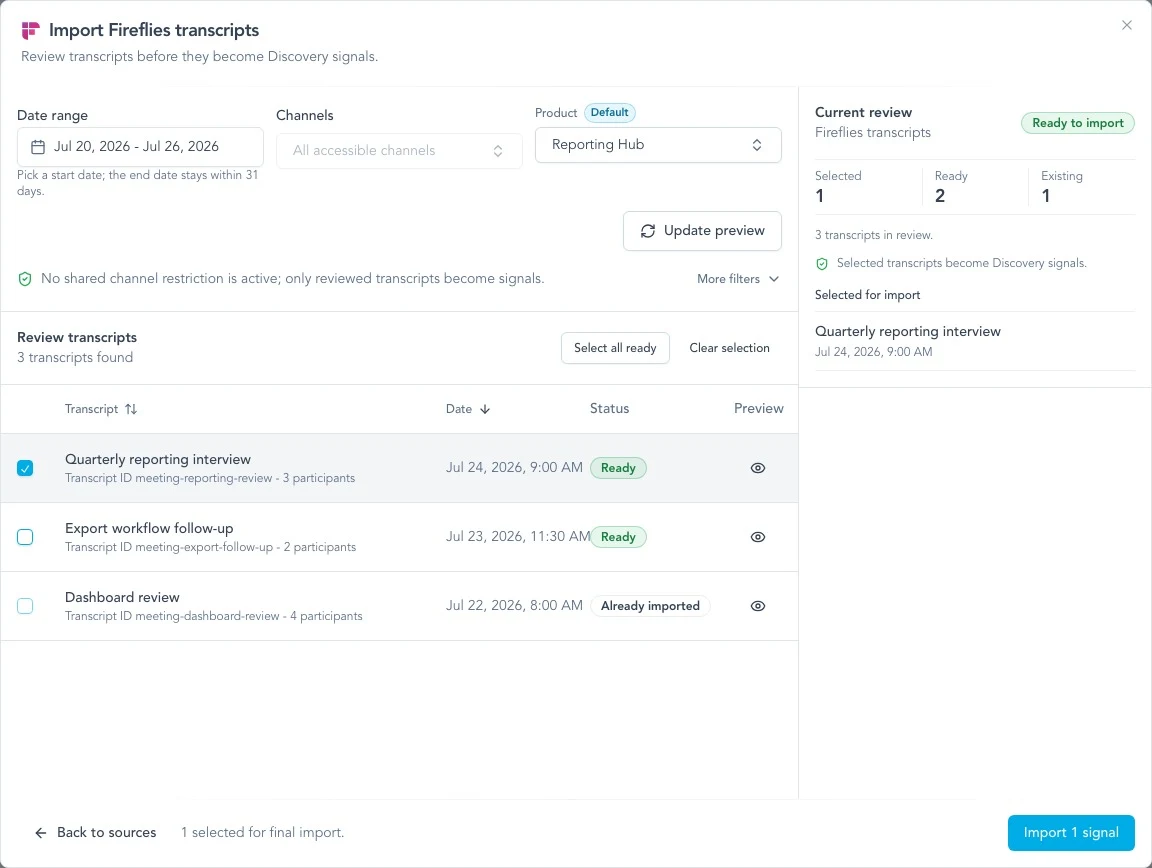 A connected meeting import review showing a synthetic customer conversation selected for import, an already imported conversation, the destination product, and a summary of what will enter Discovery.
