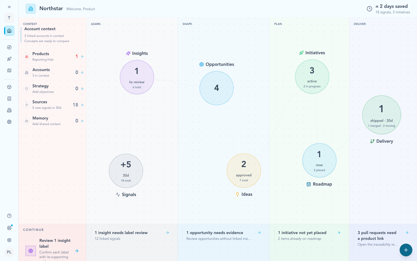 Zentrik Home showing shipped work while moving and merged delivery work remain visible.